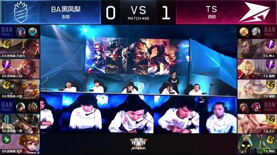 中寻找时尚