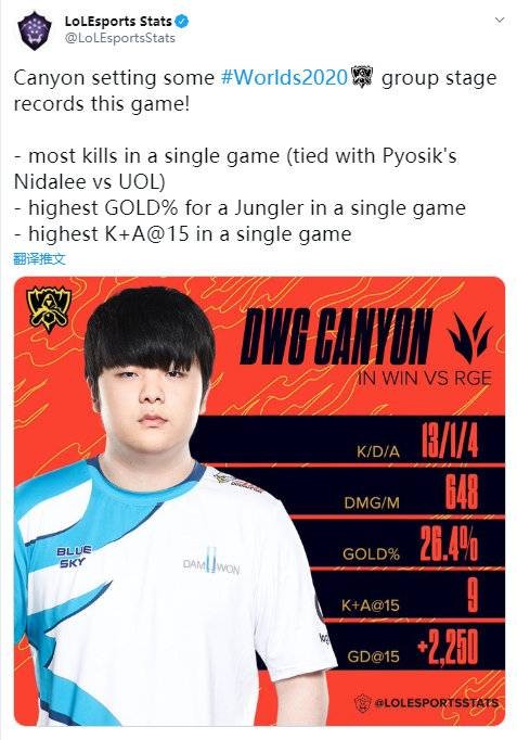 史战绩与技 史战绩与技