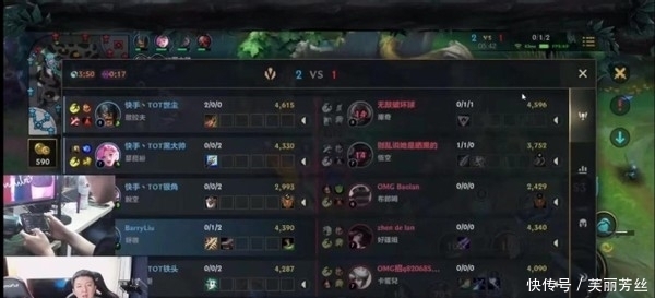 人员的不整 人员的不整